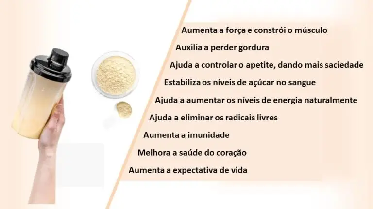 Beneficio do whey