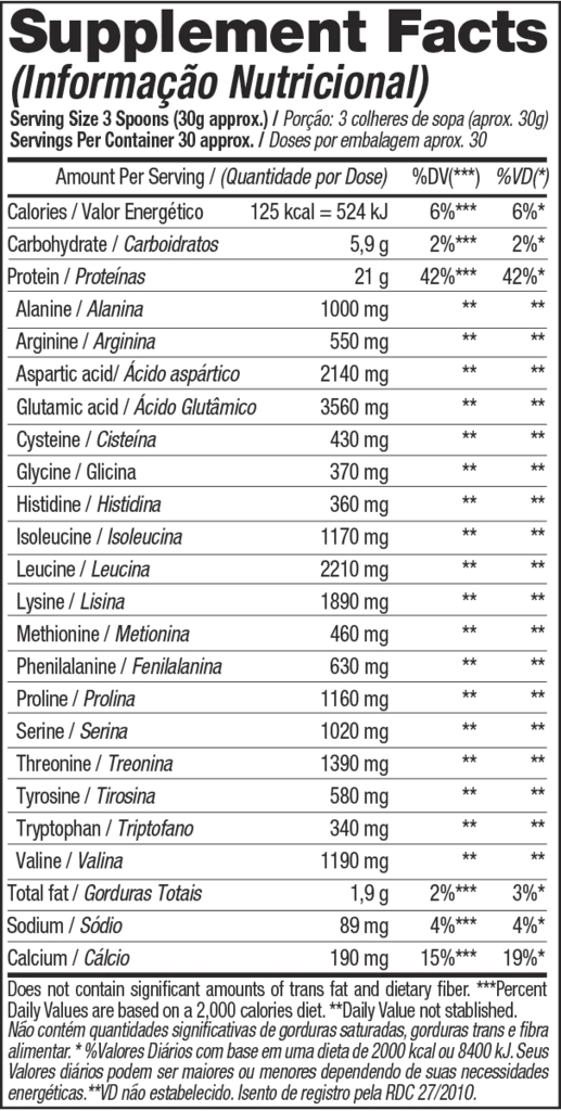 composição whey 100hd