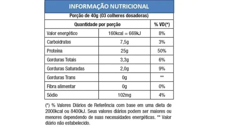 whey nutrata