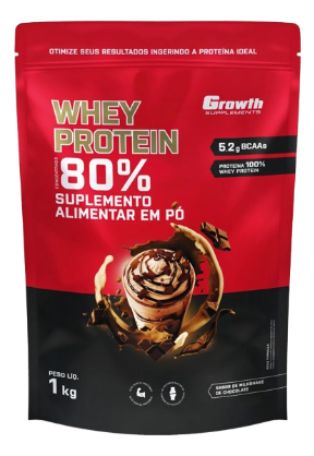whey protein growth